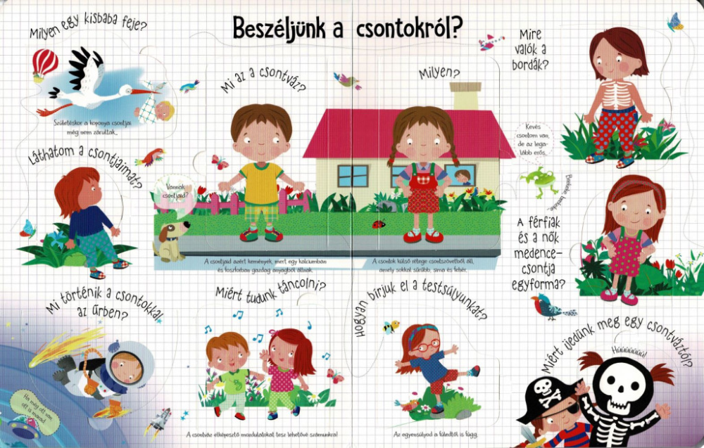 Nyisd ki és fedezd fel - Az emberi test